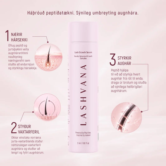 Augnháraserum, Lash Growht Serum frá Lashvana